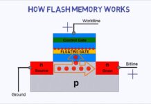 How Does Flash Storage Work