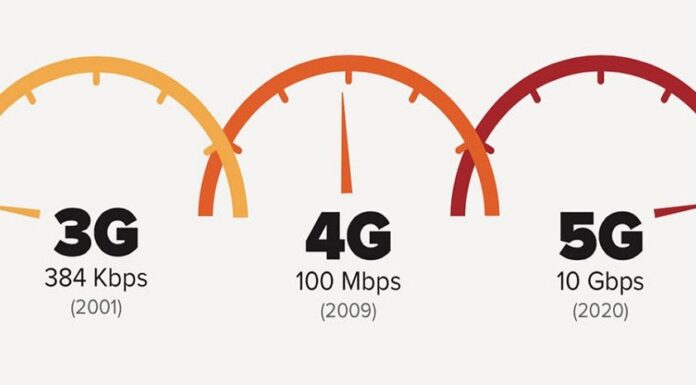 What's the Difference Between 3g 4g and 5g