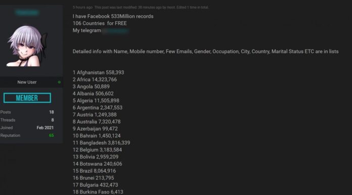 533 Million Facebook Records Were Just Leaked For Free