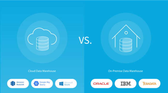 Cloud vs On Premise Data Warehouse