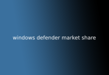 windows defender market share