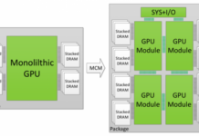 NVIDIA may skip Ada Lovelace's GPU architecture in Hopper to better compete with AMD's next-gen RDNA 3 architecture. It's a great way to spend the weekend—super juicy GPU rumors about NVIDIA and AMD's next-generation Ada Lovelace, Hopper, and RDNA3 architectures. We have more NVIDIA news... huge news... Kopite7kimi claims that NVIDIA cannot beat AMD's next-gen RDNA 3 architecture with its monolithic design. The company will then deploy the Hopper GPU architecture. The flagship GH202-based GPU could power the GeForce RTX4080 Ti, RTX4080 Ti, or RTX4090. This would put it above the AD102 GPU, which is the Ada Lovelace architecture. It is expected to power GeForce's RTX 40 series. NVIDIA's next-generation Ada Lovelace GPU architecture was rumored to power Nintendo's next-generation Super Switch console. However, we will have to wait and watch for more information in the coming months and 2022. If you don't understand what I mean by "monolithic," GPU, that's monolithic. It's one large, single-processor GPU. This contrasts with the Multi-Chip Modul (MCM), which NVIDIA's new Hopper GPU architecture uses. In addition, it's similar to AMD's chipset technology within their Zen CPU architecture (Ryzen Threadripper EPYC). AMD is preparing for a significant improvement in its next-gen RDNA 3 architecture. AMD may even win in rasterization performance. NOn the other hand, VIDIA may have to abandon Hopper if Ada Lovelace's monolithic approach isn't enough. The next 12-18 months (and beyond) in the GPU market will be real fun. And that's not even including Intel's entry into the game.