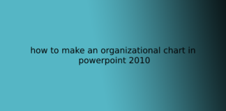 how to make an organizational chart in powerpoint 2010