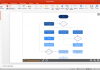 How to Make a Flowchart in Powerpoint