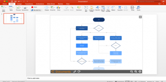 How to Make a Flowchart in Powerpoint