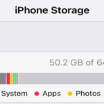 How to Increase the Storage Capacity of an iPhone or iPad