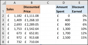 How to Perform a VLOOKUP on a Sequence of Values