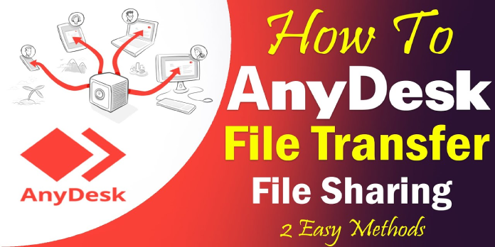 copy file anydesk