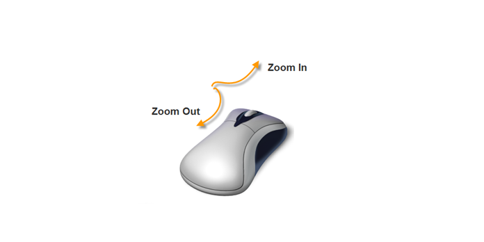 How to: Fix Scroll Wheel Stuck on Zoom