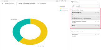 Here’s How to Turn Off All Interactions in Power Bi