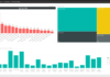 How to Add a Report to a Dashboard in Power Bi