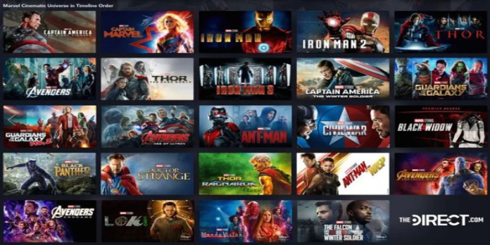 How to Watch Marvel Movies in Order Mcu